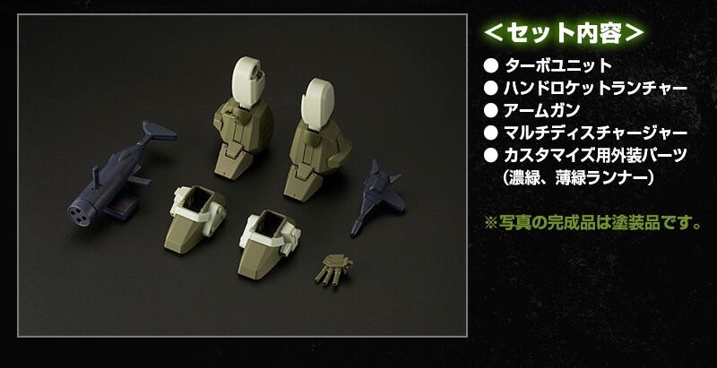 PRE-ORDER : HG ScopeDog Extension Parts Set 6 Plastic Model