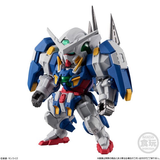 PRE-ORDER : FW GUNDAM CONVERGE #Plus04 (Set of 5)