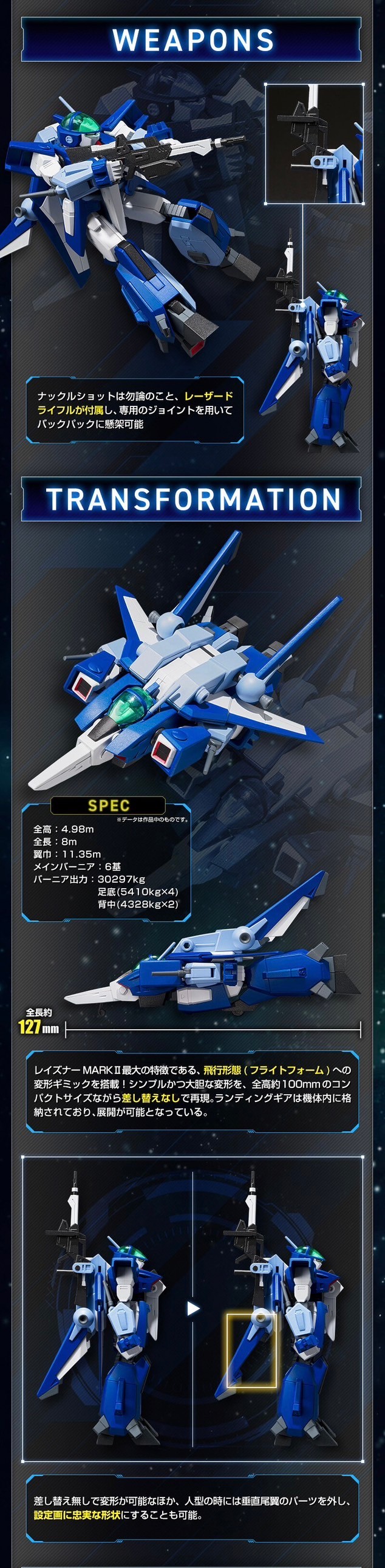 PRE-ORDER : SMP [SHOKUGAN MODELING PROJECT] Blue Comet SPT Layzner Layzner MARK II