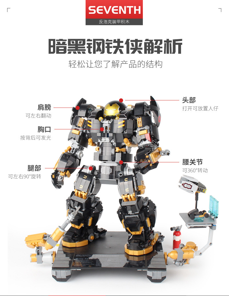 Jisi 7142 Iron Man The Hulkbuster: Ultron Edition 1697pcs