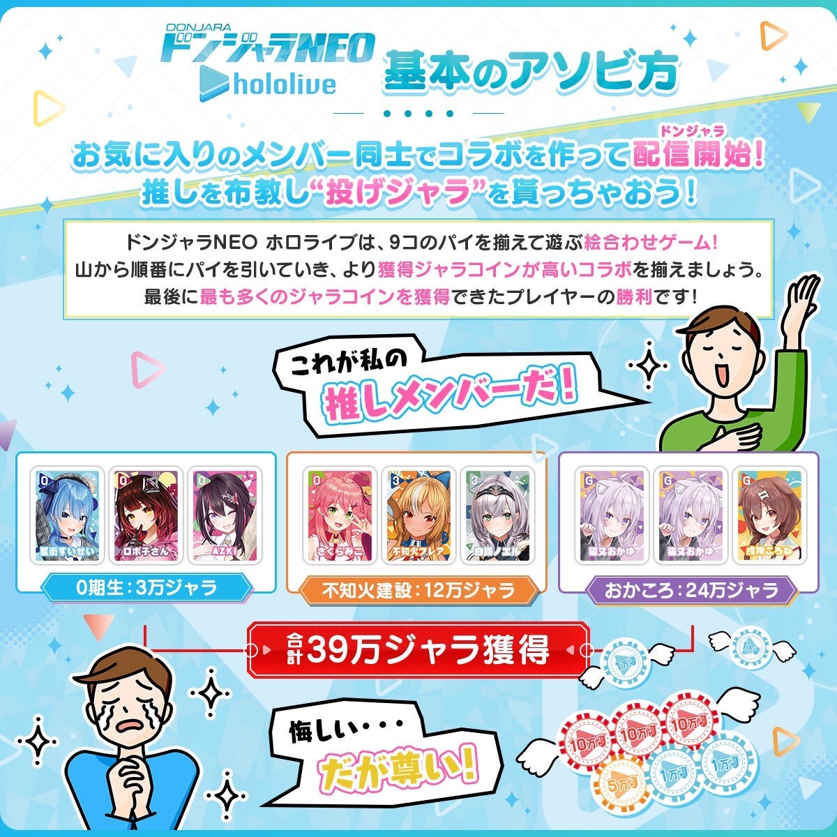 PRE-ORDER : Donjara NEO Hololive