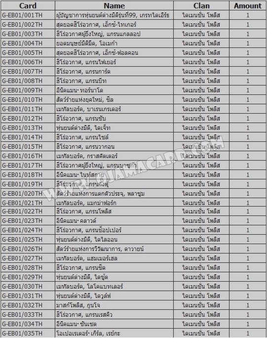 VGT-G-EB01 - Cosmic Roar ภาค 5 ชุดที่ 4