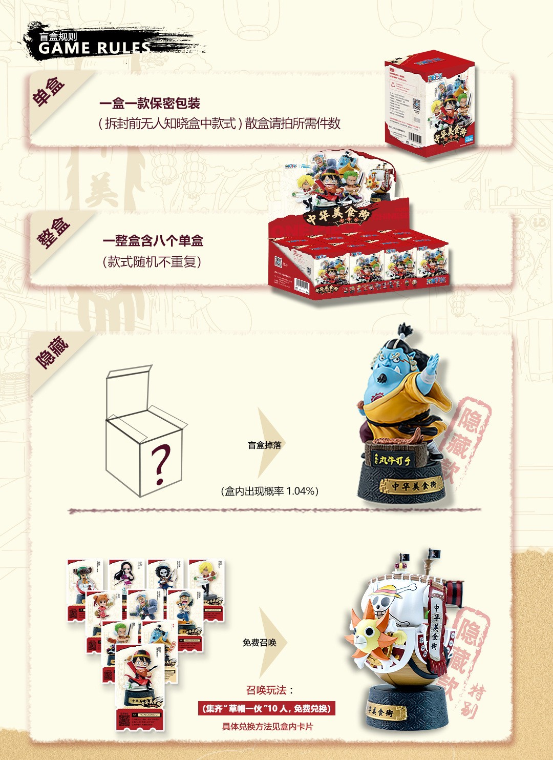 One Piece China Street Food Series By Win Main (Set of 9+2secret)