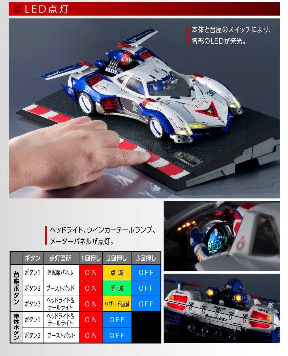 PRE-ORDER : Variable Action Hi-SPEC United GPX Cyber Formula Super Asurada G.S.X