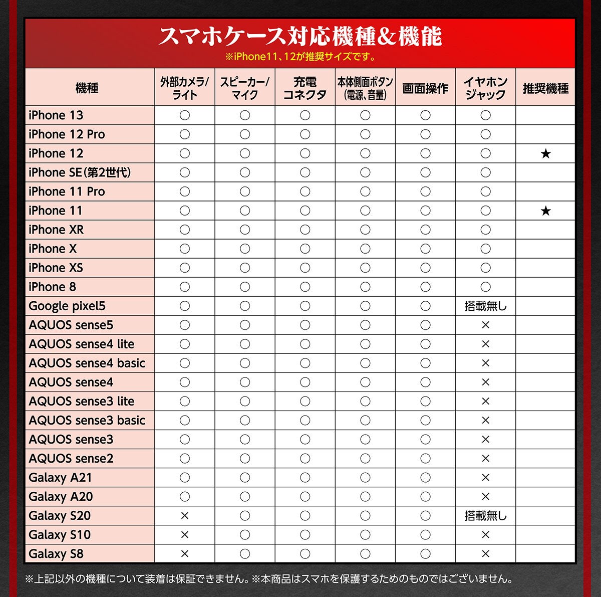 PRE-ORDER : Kamen Rider 555 HENSHIN ACTION CASE Faiz Driver