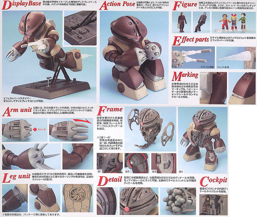 MG 1/100 MSM-04 Acguy by Bandai