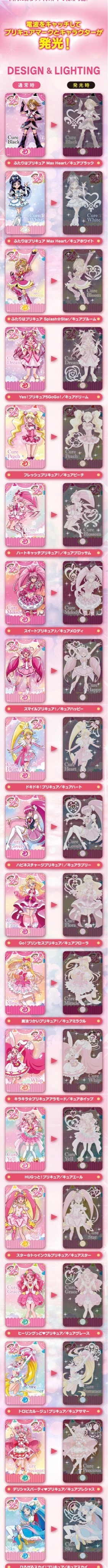 PRE-ORDER : "PreCure" Series 20th Anniversary PIICA+ Clear Pass Case (19 types in total)
