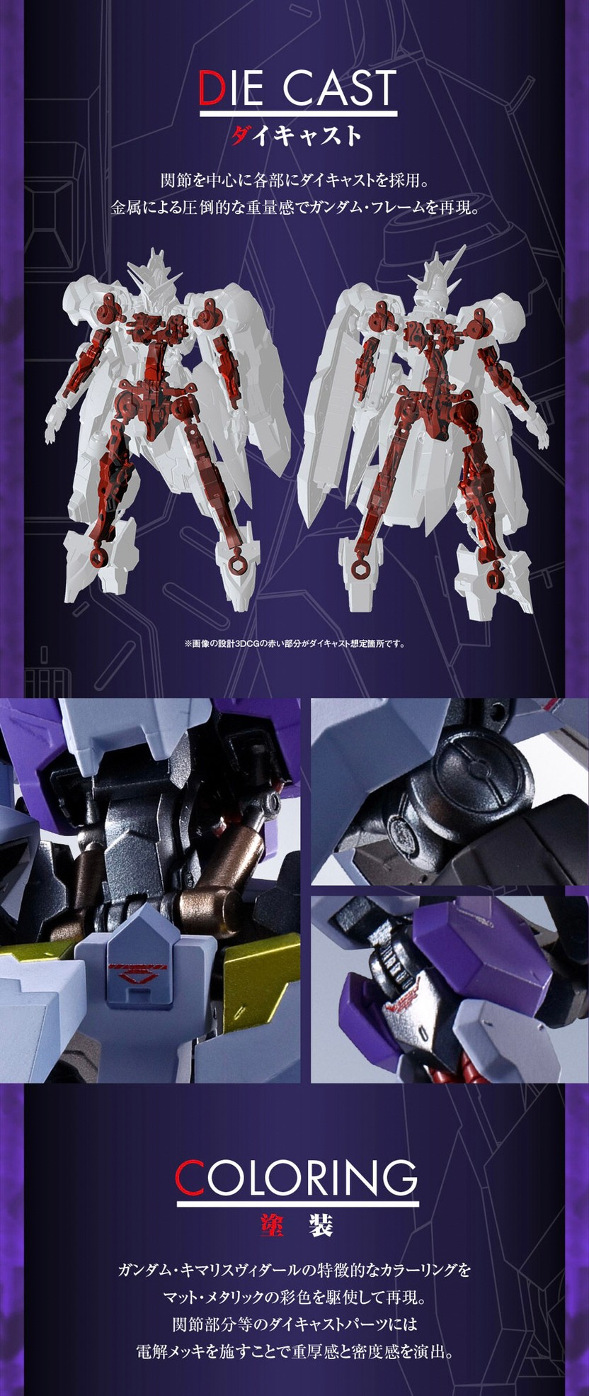 PRE-ORDER : METAL Robot Spirit <SIDE MS> GUNDAM KIMARIS VIDAR