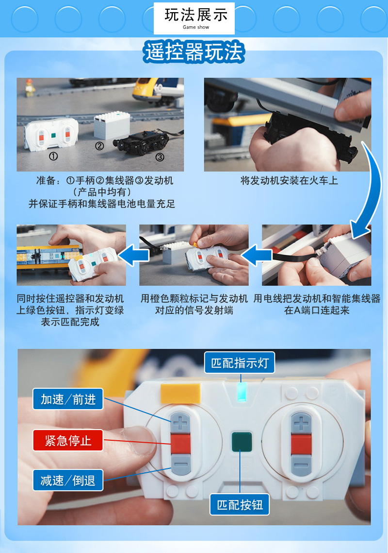 Lepin 02117 Passenger Train 758pcs (มีรางวิ่งได้บังคับผ่านบลูทูธ)