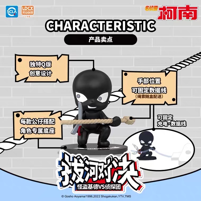 Detective Conan - Kid the Phantom Thief VS Conan Group by LDCX