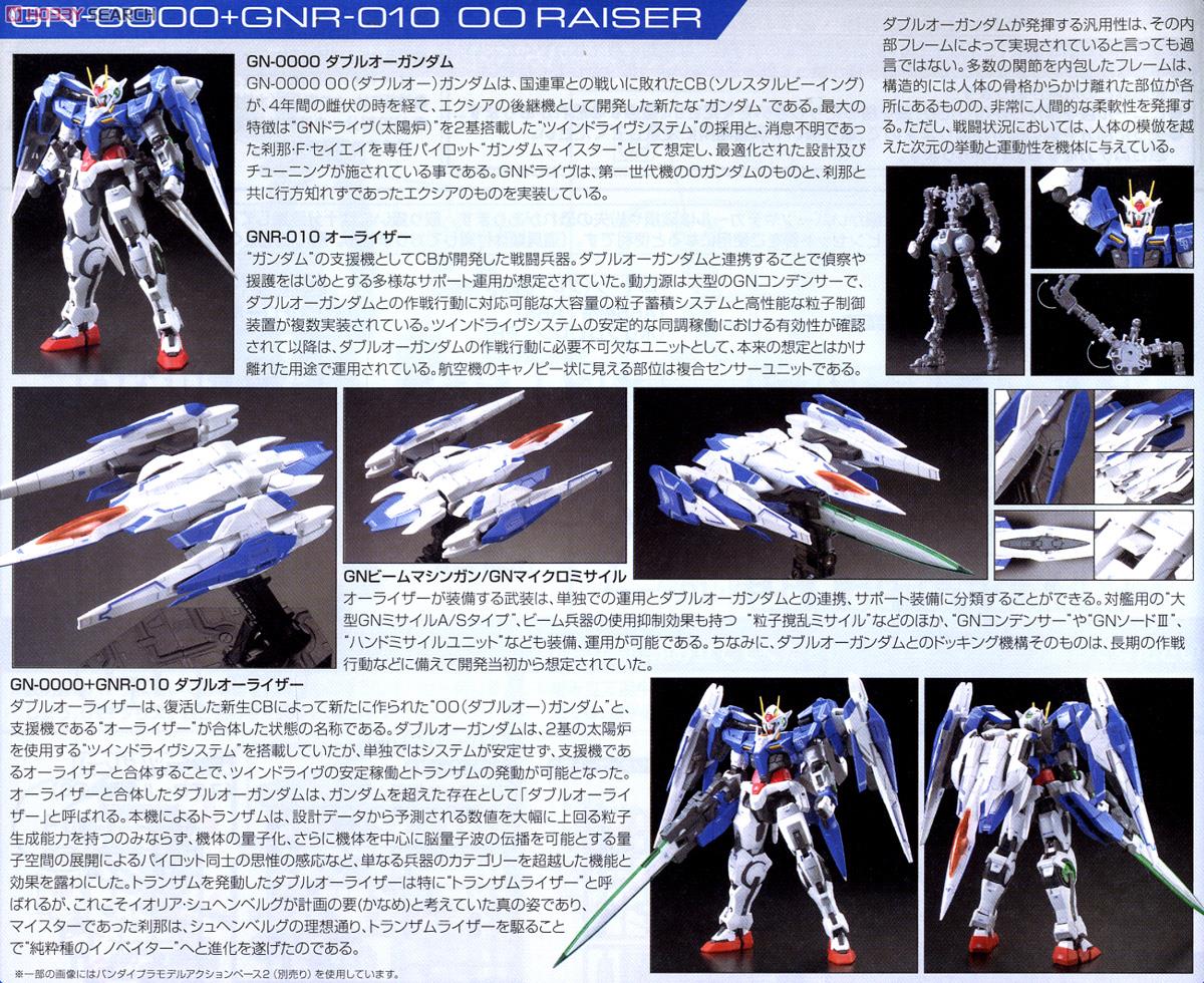 RG 1/144 OO Raiser by Bandai