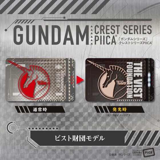 PRE-ORDER : Gundam Series PIICA + Clear Pass Case 2nd Crest Series (Random)