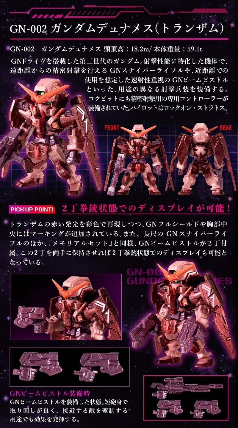 PRE-ORDER : FW GUNDAM CONVERGE CORE Mobile Suit Gundam 00 Trans Am Set