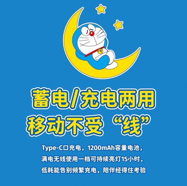 โคมไฟโดราเอม่อน ลิขสิทธิ์แท้ - Doraemon Sleep Companion Pat Night Light Series LED Lamp by ROCK