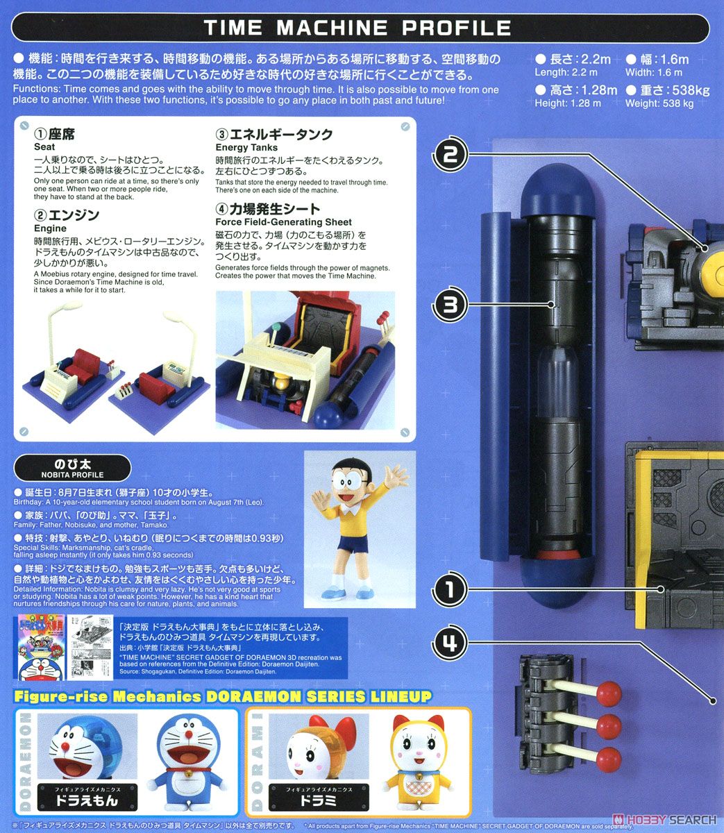 Figure-rise Mechanics Time Machine Secret Gadget of Doraemon by Bandai