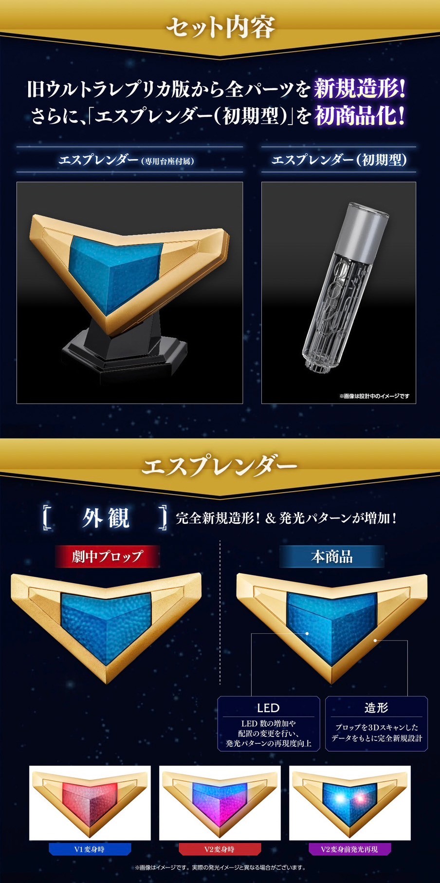 PRE-ORDER : Ultra Replica Esplendor 25th Anniversary ver. [Resale]