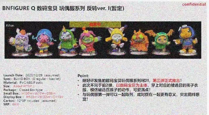 Digimon Adventure Costume Ver.3 by BNFigure Q