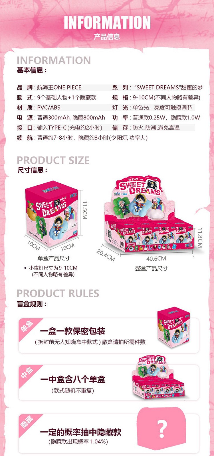 One Piece - Sweet Dreams Series by Win Main (Set of 9+1 secret)