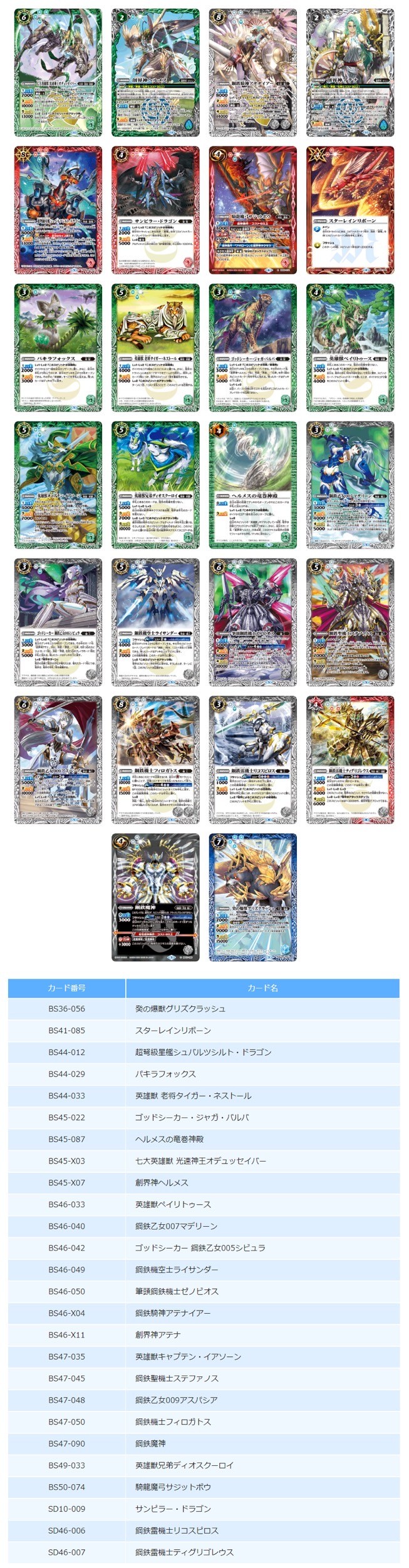 PRE-ORDER : Battle Spirits Limited Pack 2024 Contract Saga: Shin Vol.1