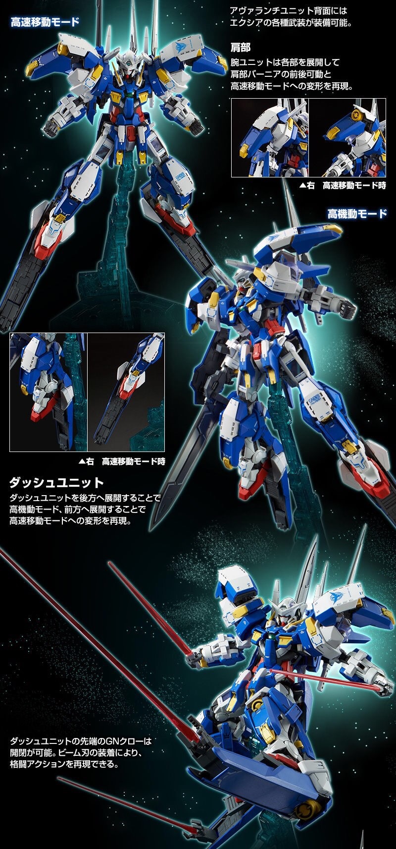 PRE-ORDER : MG 1/100 GN-001/HS-A01D GUNDAM AVALANCHE EXIA DASH PLASTIC MODEL