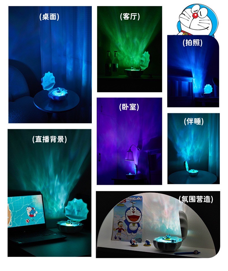 ร้าน🇹🇭 พร้อมส่ง✨ ลำโพงบลูทูธโดเรม่อน มีไฟ ลิขสิทธิ์แท้ Doraemon Shell Lamp Speaker