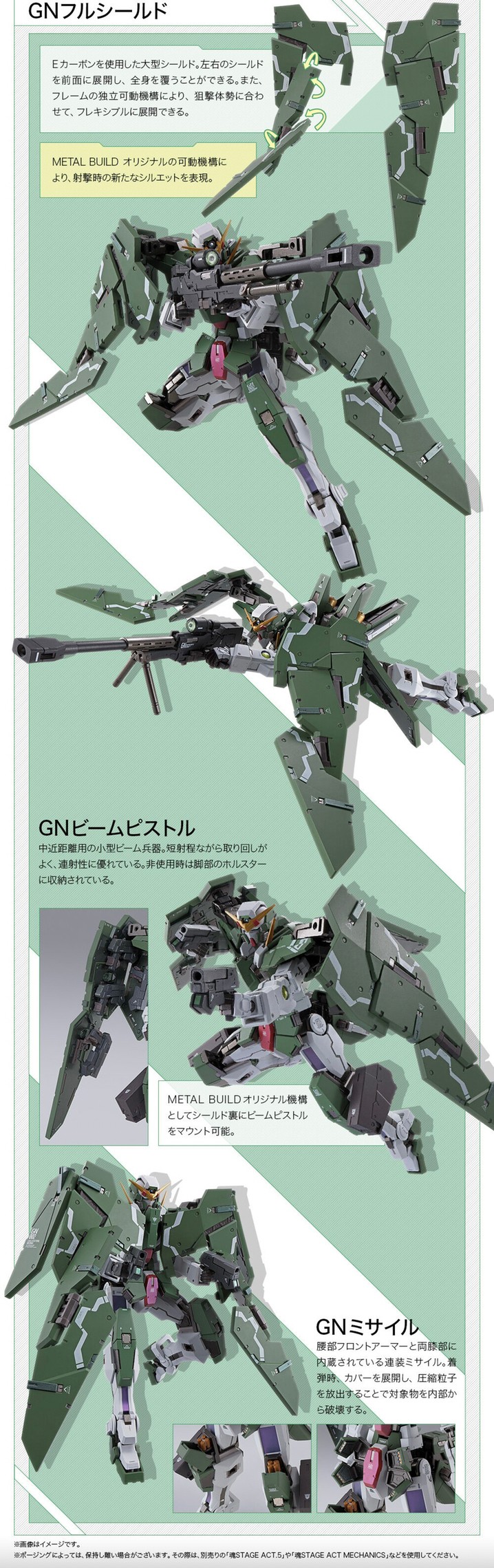 PRE-ORDER : METAL BUILD Gundam Dynames & Devise Dynames