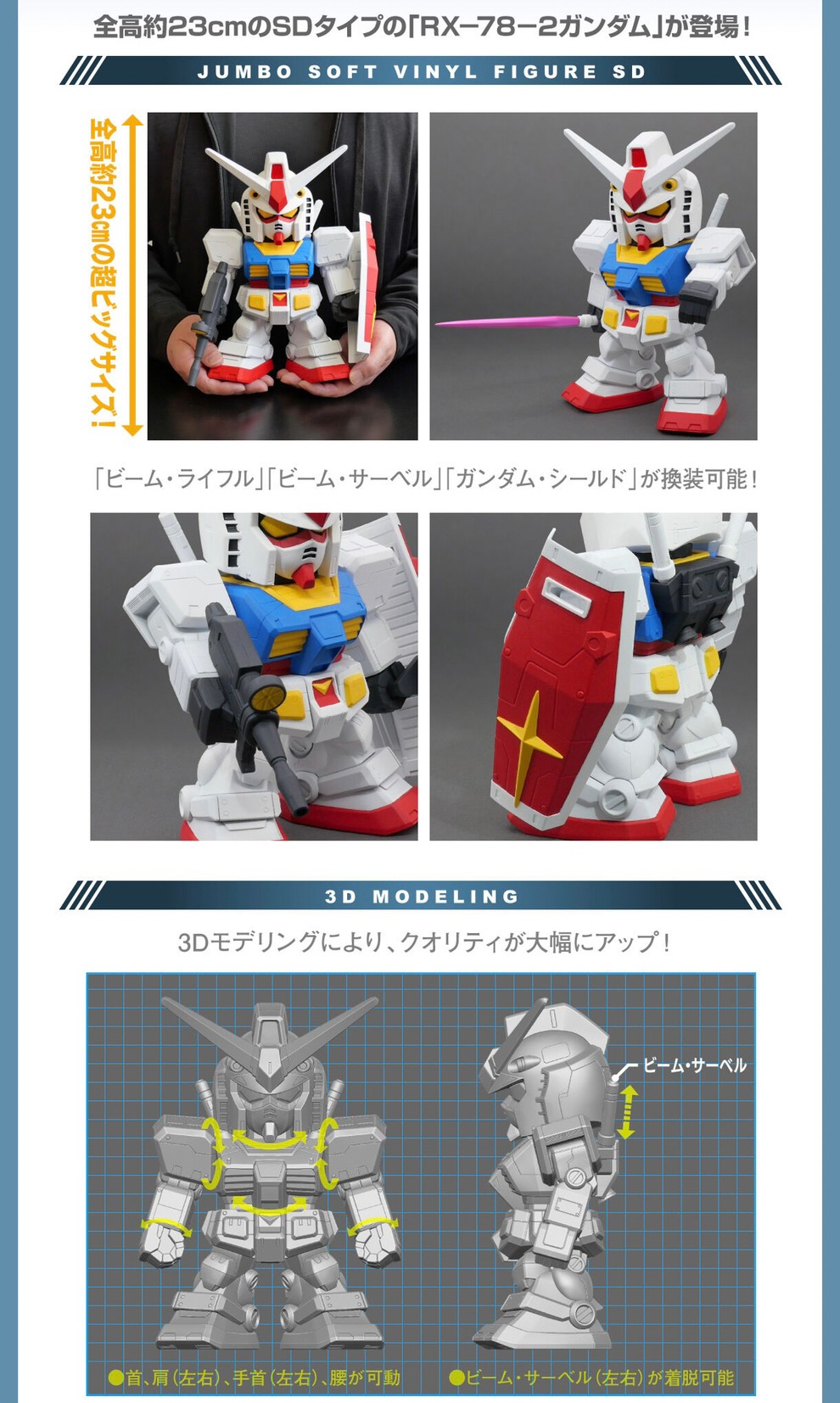 PRE-ORDER : Jumbo Sofubi Figure SD RX-78-2 Gundam SD Gundam