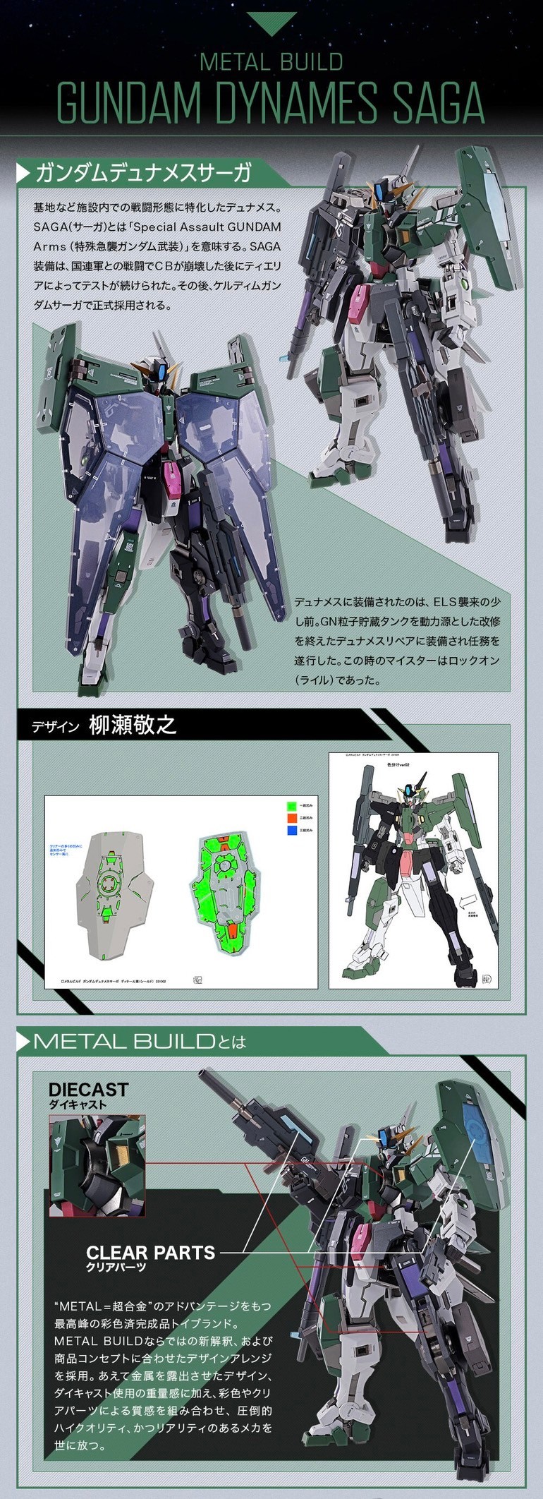 PRE-ORDER : METAL BUILD Gundam Dynames Saga