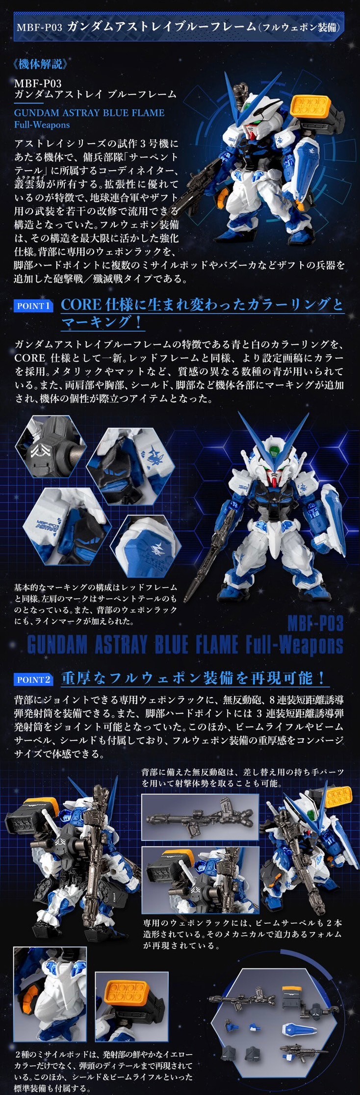 PRE-ORDER : FW GUNDAM CONVERGE CORE Astray RED & BLUE Set