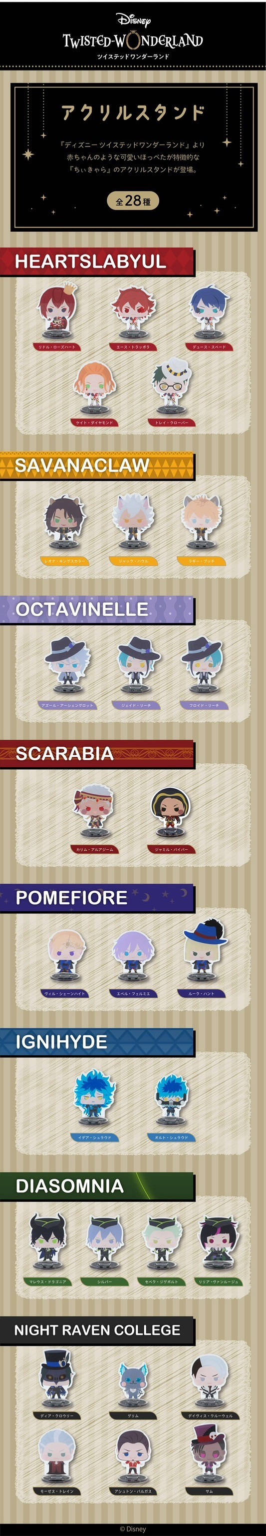 PRE-ORDER : [Happikuro!] Disney Twisted Wonderland Chii Chara Acrylic Stand (28 types) (Random)