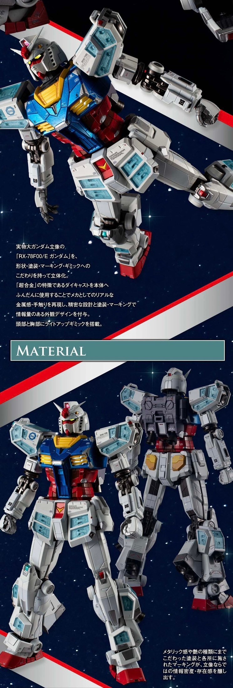 PRE-ORDER : [Lottery Sale] Chogokin RX-78F00/E Gundam