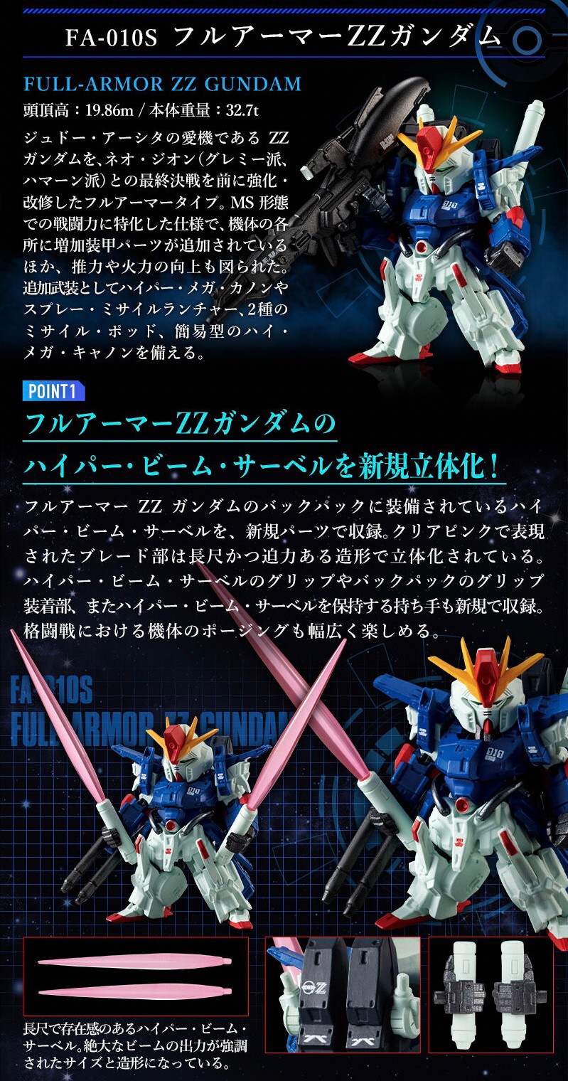 PRE-ORDER : FW GUNDAM CONVERGE CORE Full Armor ZZ Gundam