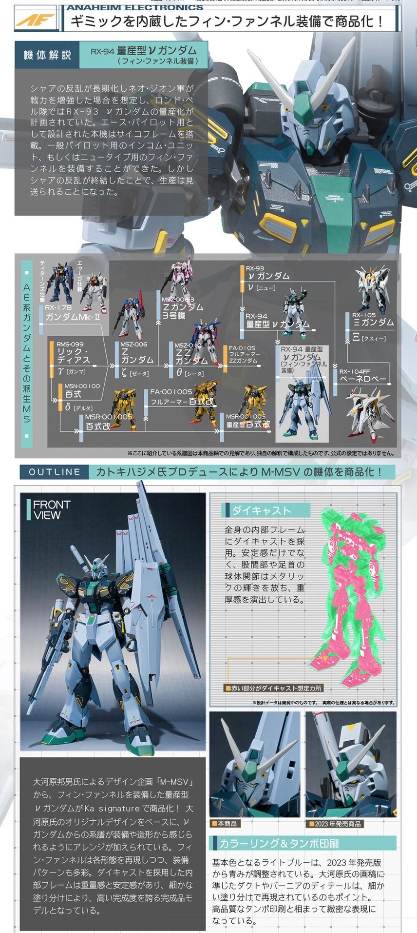 PRE-ORDER : METAL ROBOT SPIRITS (Ka signature) <SIDE MS> Mass-Production Nu Gundam (Fin Funnel Equipped)