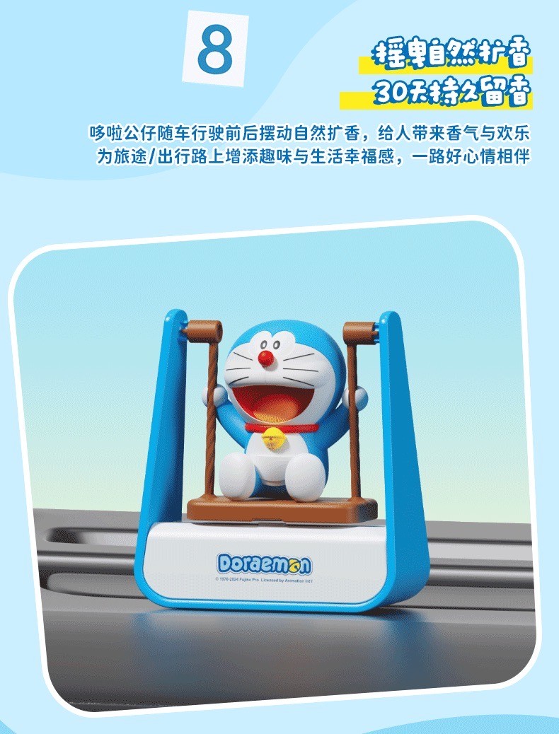 น้ำหอมติดรถ Doraemon Swing Aromatherapy Parking Number Plate by ROCK