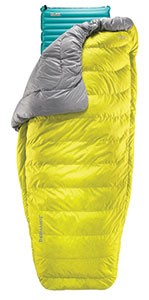 Thermarest Auriga Blanket