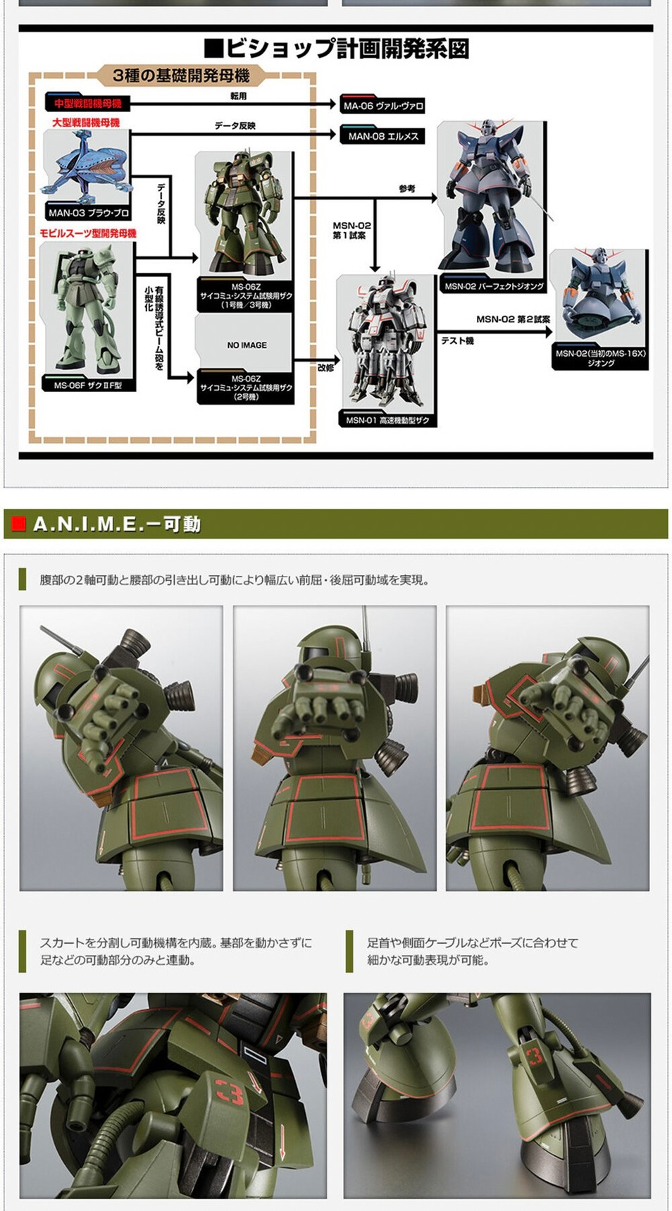 PRE-ORDER : Robot Spirit <SIDE MS> MS-06Z Psycommu System Zaku ver. A.N.I.M.E.