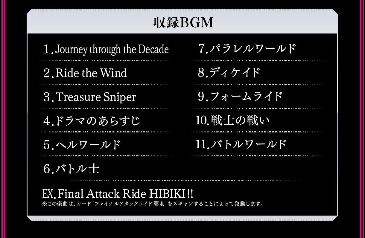 Masked Rider Decade - COMPLETE SELECTION MODIFICATION (CSM) Decadriver ver.2 & K-touch by Premium Bandai (Limited มีกล่องน้ำตาล)