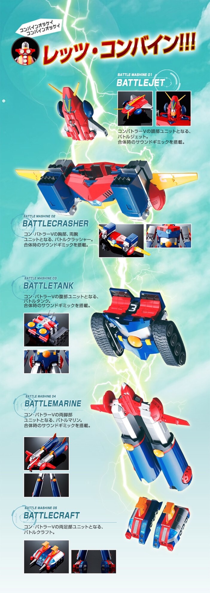 DX Soul Of Chogokin Combattler V By Bandai (มีกล่องน้ำตาล)