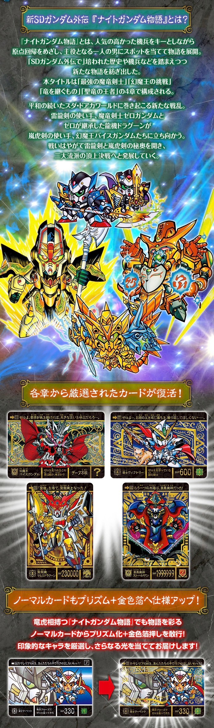 PRE-ORDER : New SD Gundam Gaiden Knight Gundam Story Superior Dragon Edition