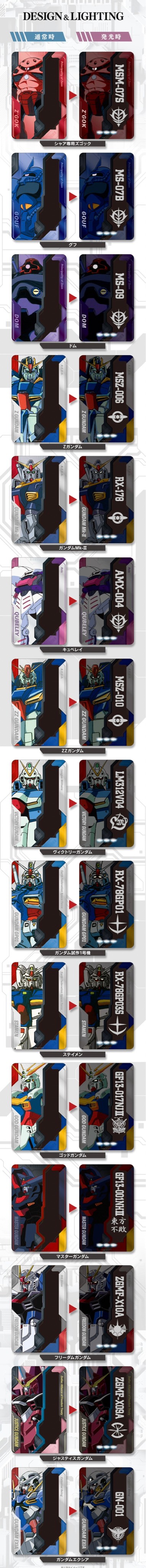 PRE-ORDER : Gundam Series PIICA + Clear Pass Case 3rd