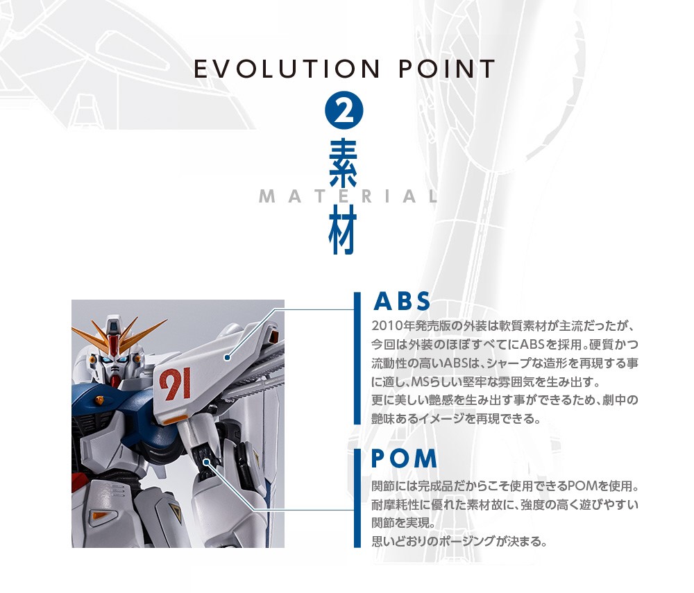 Pre-order : Robot Spirit <SIDE MS> Gundam F91 EVOLUTION-SPEC