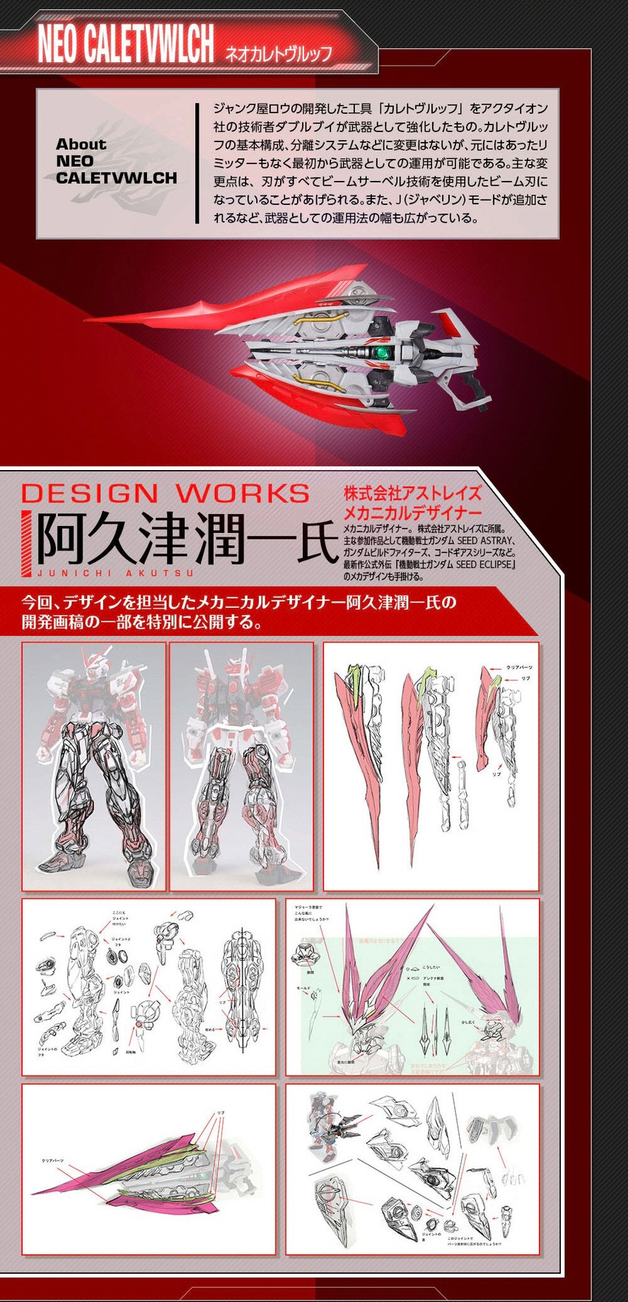 Metal Build - Gundam Astray Red Dragonics by Premium Bandai (Lot JP มีกล่องน้ำตาล)