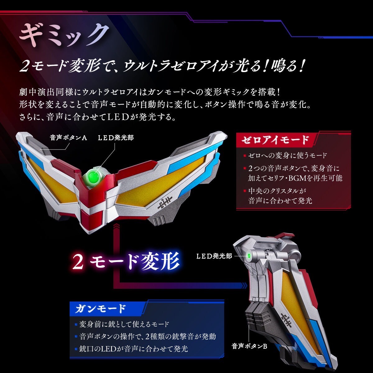 PRE-ORDER : Ultra Replica Ultra Zero Eye 15th Anniversary Edition