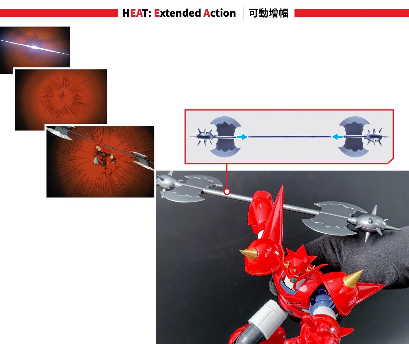 METAL HEAT Series Getter Dragon (Getter Robo Armageddon ver.) by POSE+