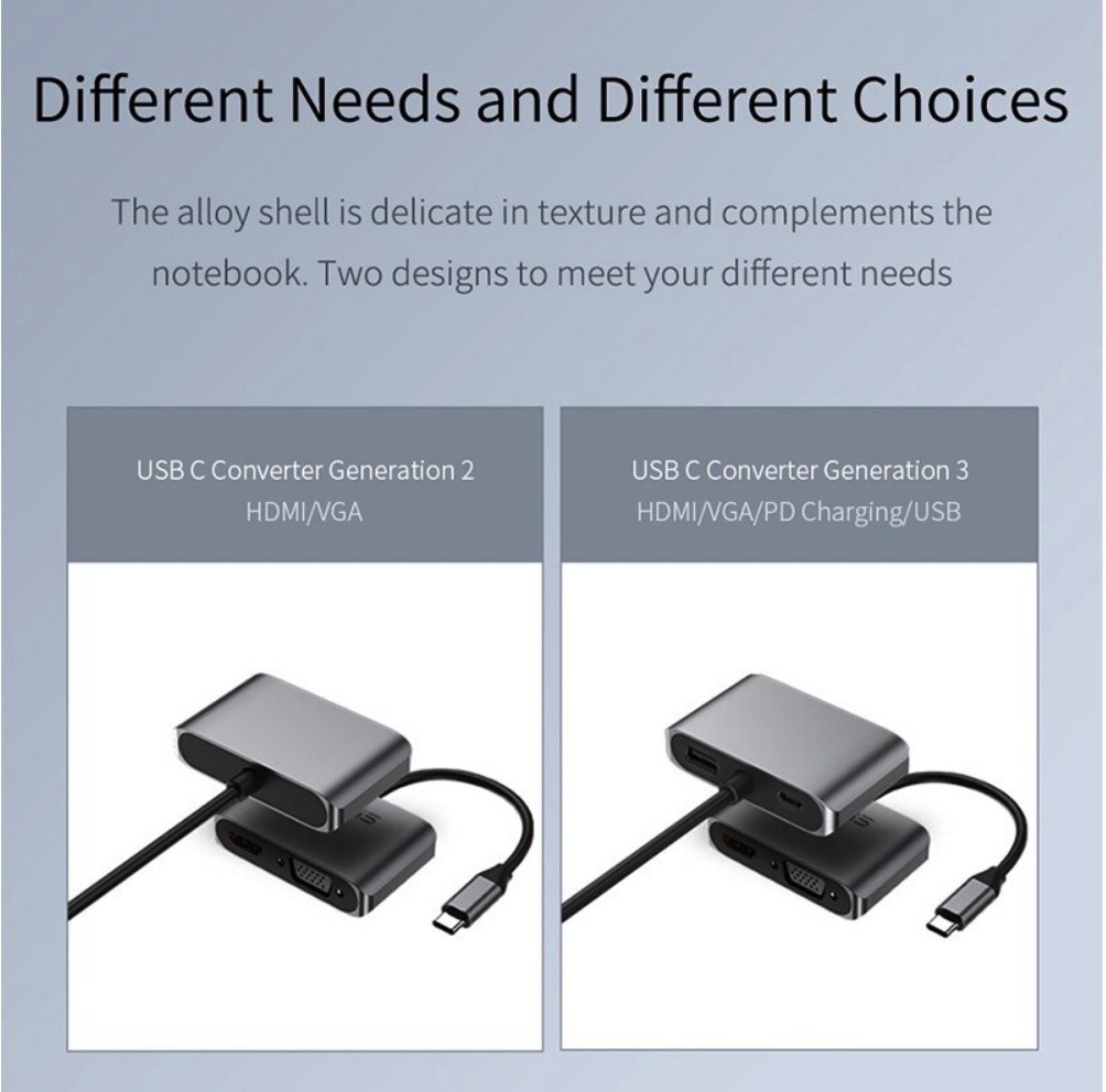 HAGIBIS อะแดปเตอร์ USB C USB3.1 TYPE C to HDMI 4K & VGA Adapter Converter รุ่น CHV2-PD for Microsoft Surface, MacBook Air Pro MacMini M1