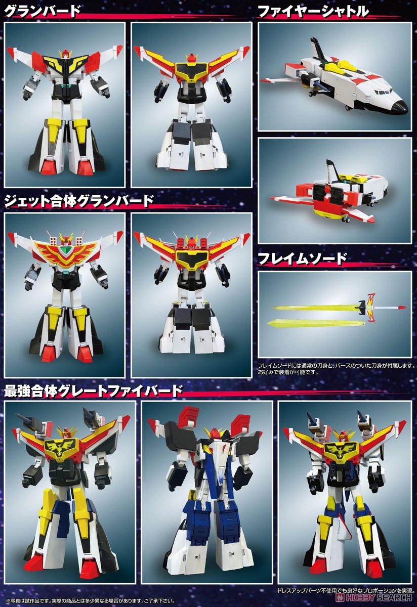 Pre-order : Super Metal Action Jet Gattai Granbird By Evolution Toy (Future Quest)