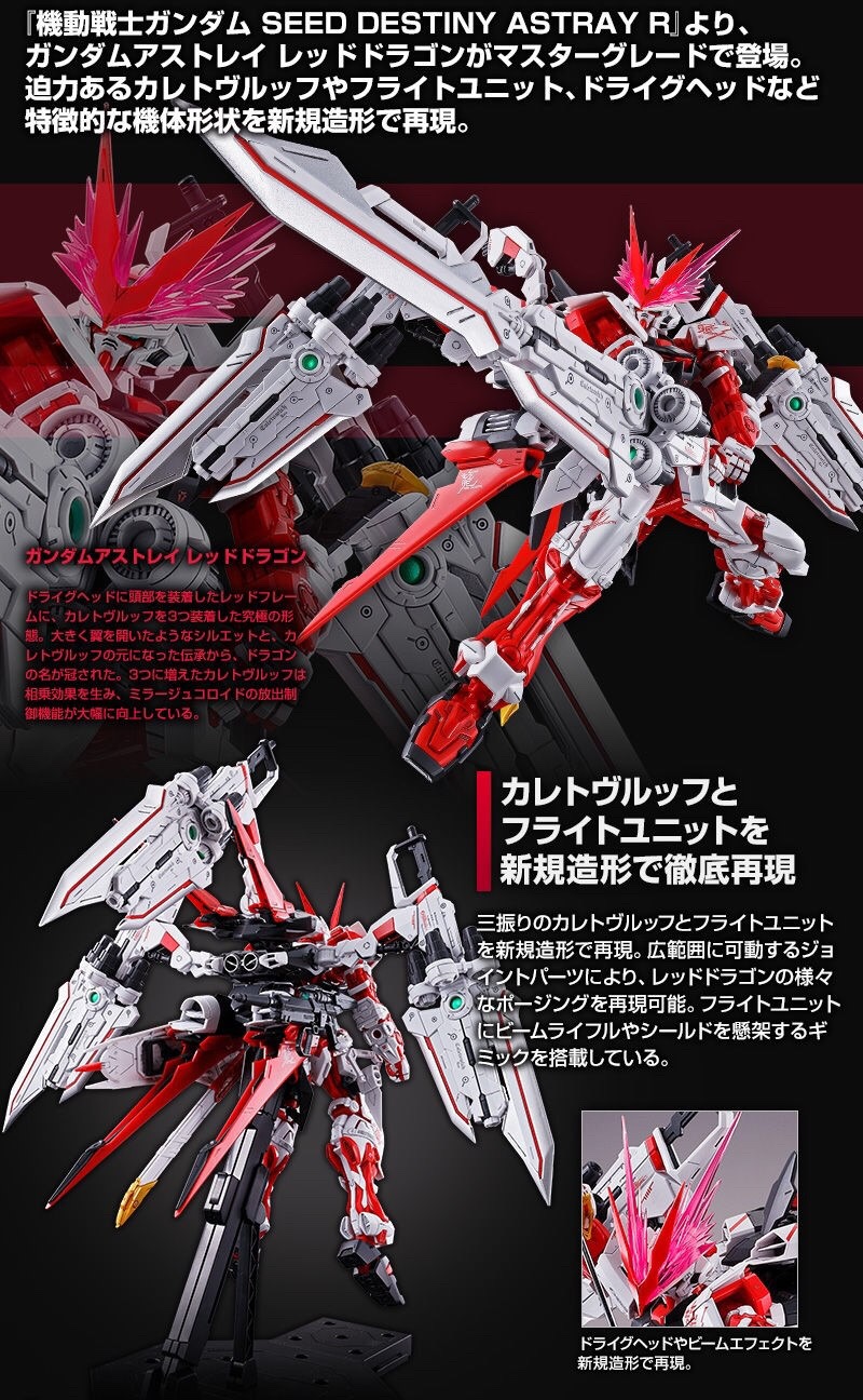 PRE-ORDER : MG 1/100 GUNDAM ASTRAY RED DRAGON PLASTIC MODEL