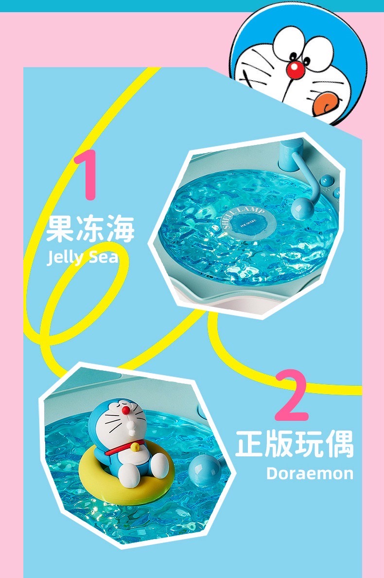 ร้าน🇹🇭 พร้อมส่ง✨ ลำโพงบลูทูธโดเรม่อน มีไฟ ลิขสิทธิ์แท้ Doraemon Shell Lamp Speaker