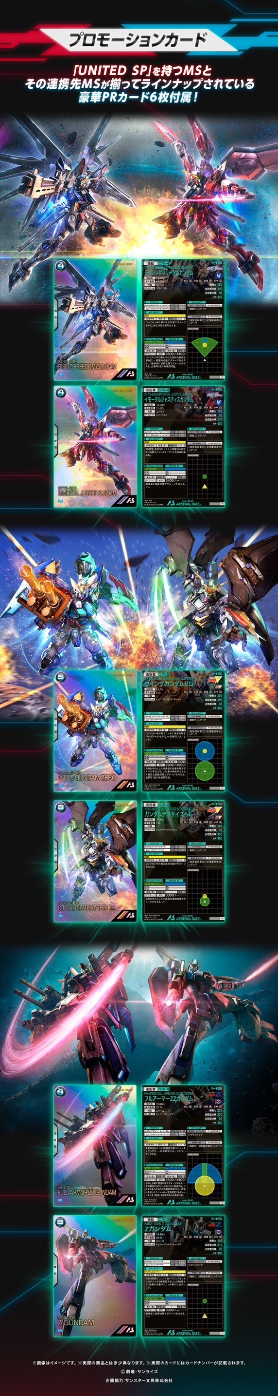 PRE-ORDER : Mobile Suit Gundam Arsenal Base 2.5th Anniversary Set