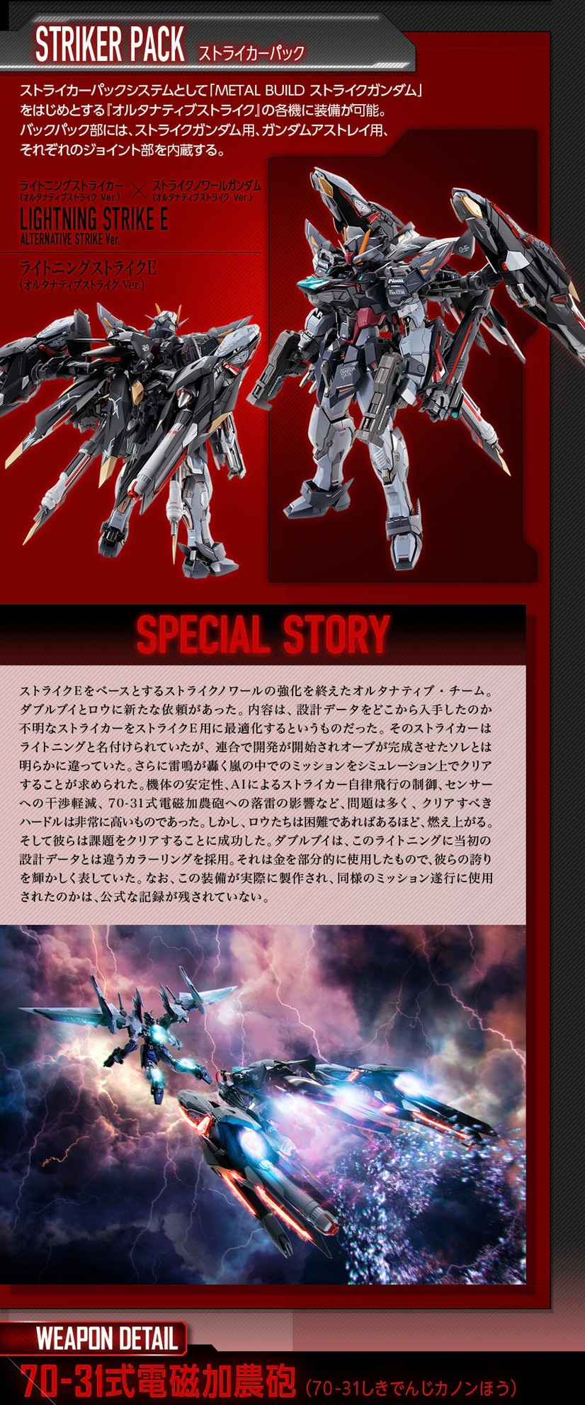 PRE-ORDER : METAL BUILD Lightning Striker (Alternative Strike Ver.)